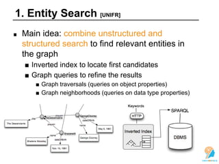1. Entity Search [UNIFR]
Main idea: combine unstructured and
structured search to find relevant entities in
the graph
■ Inverted index to locate first candidates
■ Graph queries to refine the results
■ Graph traversals (queries on object properties)
■ Graph neighborhoods (queries on data type properties)
 
