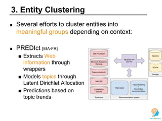 3. Entity Clustering
Several efforts to cluster entities into
meaningful groups depending on context:
PREDIct [EIA-FR]
■ Extracts Web
information through
wrappers
■ Models topics through
Latent Dirichlet Allocation
■ Predictions based on
topic trends
 