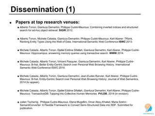 Dissemination (1)
Papers at top research venues:
■ Alberto Tonon, Gianluca Demartini, Philippe Cudré-Mauroux: Combining inverted indices and structured
search for ad-hoc object retrieval. SIGIR 2012.
■ Alberto Tonon, Michele Catasta, Gianluca Demartini, Philippe Cudré-Mauroux, Karl Aberer: TRank,
Ranking Entity Types Using the Web of Data. International Semantic Web Conference ISWC 2013.
■ Michele Catasta, Alberto Tonon, Djellel Eddine Difallah, Gianluca Demartini, Karl Aberer, Philippe Cudré-
Mauroux: Hippocampus, answering memory queries using transactive search. WWW 2014.
■ Michele Catasta, Alberto Tonon, Vincent Pasquier, Gianluca Demartini, Karl Aberer, Philippe Cudré-
Mauroux: B-hist, Better Entity-Centric Search over Personal Web Browsing History. International
Semantic Web Conference ISWC 2014.
■ Michele Catasta, Alberto Tonon, Gianluca Demartini, Jean-Eudes Ranvier, Karl Aberer, Philippe Cudré-
Mauroux: B-hist, Entity-Centric Search over Personal Web Browsing History. Journal of Web Semantics,
2014 (to appear).
■ Michele Catasta, Alberto Tonon, Djellel Eddine Difallah, Gianluca Demartini, Karl Aberer, Philippe Cudre-
Mauroux: TransactiveDB: Tapping into Collective Human Memories. PVLDB, 2014 (in revision).
■ Julien Tscherrig, Philippe Cudre-Mauroux, Elena Mugellini, Omar Abou Khaled, Maria Sokhn:
SemantiConverter: A Flexible Framework to Convert Semi-Structured Data into RDF. Submitted for
publication.
 