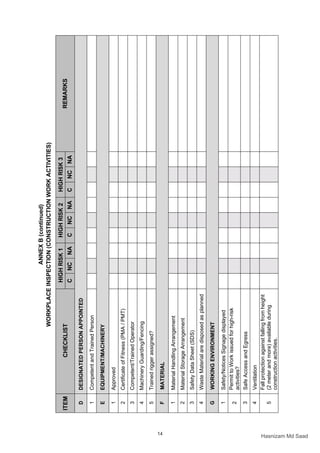 Standard Industri Pembinaan cis 10 2020 | PDF