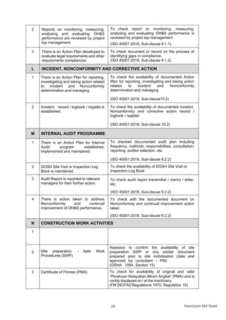 Standard Industri Pembinaan cis 10 2020 | PDF