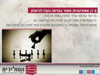 www.hasolidit.com
6//‫לכישלון‬ ‫נועדו‬ ‫בבורסה‬ ‫מסחר‬ ‫אסטרטגיות‬
‫דבר‬ ‫של‬ ‫בסופו‬ ‫להיגדע‬ ‫עתיד‬ ‫הצלחות‬ ‫רצף‬ ‫כל‬
‫זמן‬ ‫לאורך‬ ‫להיכשל‬ ‫עתידה‬ ‫פעילה‬ ‫מסחר‬ ‫אסטרטגיית‬ ‫כל‬
‫תיכשל‬ ‫אלמלא‬,‫תאורטית‬,‫השוק‬ ‫מניות‬ ‫בכל‬ ‫יחזיקו‬ ‫לפיה‬ ‫הפועלים‬ ‫המשקיעים‬ ‫כל‬
 