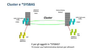 Cluster e *SYSBAS
SYSBAS
Sistema di Backup
Nodo2
Cluster I5/OS, Profili utenti,
config….
Sistema di
Produzione
Nodo1
SYSBAS
I5/OS, Profili utenti,
config….
Database e
Applicazioni
IASP Database e
Applicazioni
IASP
copia
E per gli oggetti in *SYSBAS?
•Il cluster usa l’administrative domain per allinearli
 