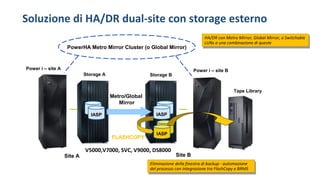 Soluzione di HA/DR dual-site con storage esterno
HA/DR con Metro Mirror, Global Mirror, o Switchable
LUNs o una combinazione di queste
HA/DR con Metro Mirror, Global Mirror, o Switchable
LUNs o una combinazione di queste
V5000,V7000, SVC, V9000, DS8000
Tape Library
IASP IASP
Site A
Metro/Global
Mirror
PowerHA Metro Mirror Cluster (o Global Mirror)
IASP
BRMS
Site B
Storage BStorage A
Power i – site A Power i – site B
FLASHCOPY
Eliminazione della finestra di backup - automazione
del processo con integrazione tra FlashCopy e BRMS
Eliminazione della finestra di backup - automazione
del processo con integrazione tra FlashCopy e BRMS
 