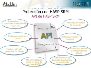 Protección con HASP SRM API de HASP SRM hasp_login() hasp_decrypt() API única en tiempo de ejecución Toolbox: tutorial y generador de código Cifrado/descifrado de datos API universal para todos los tipos de bloqueo HASP Plataforma múltiple  (2 ª  versión) Acceso a la memoria y almacenamiento seguro Compatible con versiones anteriores de HASP HL Administración de licencias automática y personalizable 