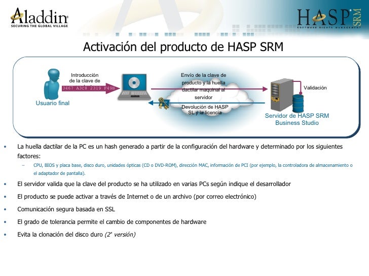 Hasp Prospecto General