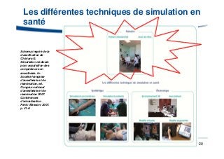 Les différentes techniques de simulation en
santé

Schéma inspiré de la
classification de
Chiniara G.
Simulation médicale
...