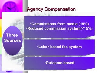 Agency Compensation Commissions from media (15%) Reduced commission system(<15%) Labor-based fee system Outcome-based Three  Sources 