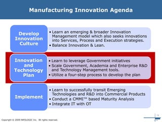 19
Copyright © 2009 INFOLOGIC Inc. All rights reserved.
Manufacturing Innovation Agenda
• Learn an emerging & broader Innovation
Management model which also seeks innovations
into Services, Process and Execution strategies.
• Balance Innovation & Lean.
Develop
Innovation
Culture
• Learn to leverage Government initiatives
• Scale Government, Academia and Enterprise R&D
and Technology Management tools.
• Utilize a four-step process to develop the plan
Innovation
and
Technology
Plan
• Learn to successfully transit Emerging
Technologies and R&D into Commercial Products
• Conduct a CMMI™ based Maturity Analysis
• Integrate IT with OT
Implement
 