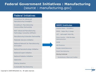 4
Copyright © 2009 INFOLOGIC Inc. All rights reserved.
Federal Government Initiatives : Manufacturing
(source : manufacturing.gov)
 