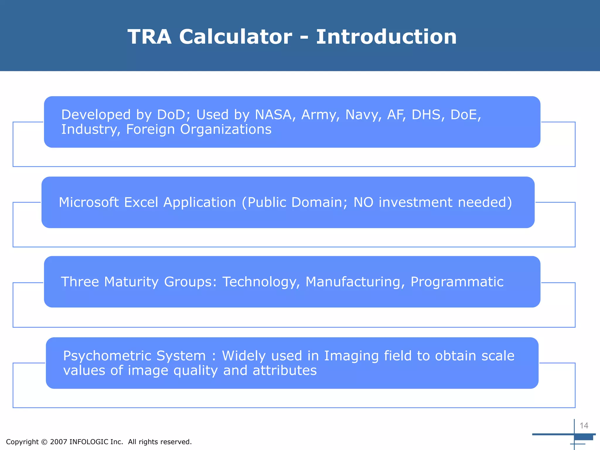14
Copyright © 2007 INFOLOGIC Inc. All rights reserved.
Developed by DoD; Used by NASA, Army, Navy, AF, DHS, DoE,
Industry, Foreign Organizations
Microsoft Excel Application (Public Domain; NO investment needed)
Three Maturity Groups: Technology, Manufacturing, Programmatic
Psychometric System : Widely used in Imaging field to obtain scale
values of image quality and attributes
TRA Calculator - Introduction
 