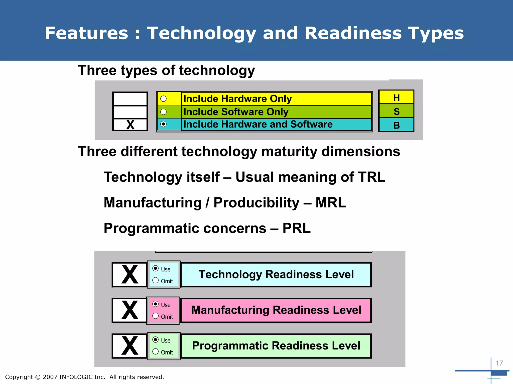 17
Copyright © 2007 INFOLOGIC Inc. All rights reserved.
Features : Technology and Readiness Types
X
Include Hardware Only
Include Software Only
Include Hardware and Software
Use
Three types of technology
X Technology Readiness Level
Manufacturing Readiness Level
Programmatic Readiness Level
X
X
Use
Omit
Use
Omit
Use
Omit
Three different technology maturity dimensions
Technology itself – Usual meaning of TRL
Manufacturing / Producibility – MRL
Programmatic concerns – PRL
H
S
B
 
