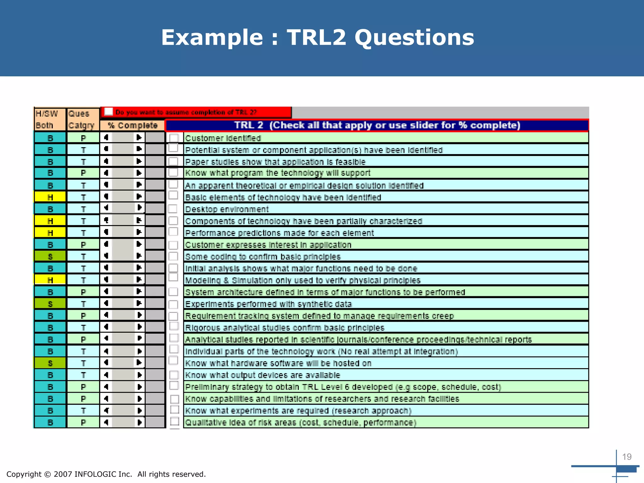 19
Copyright © 2007 INFOLOGIC Inc. All rights reserved.
Example : TRL2 Questions
 
