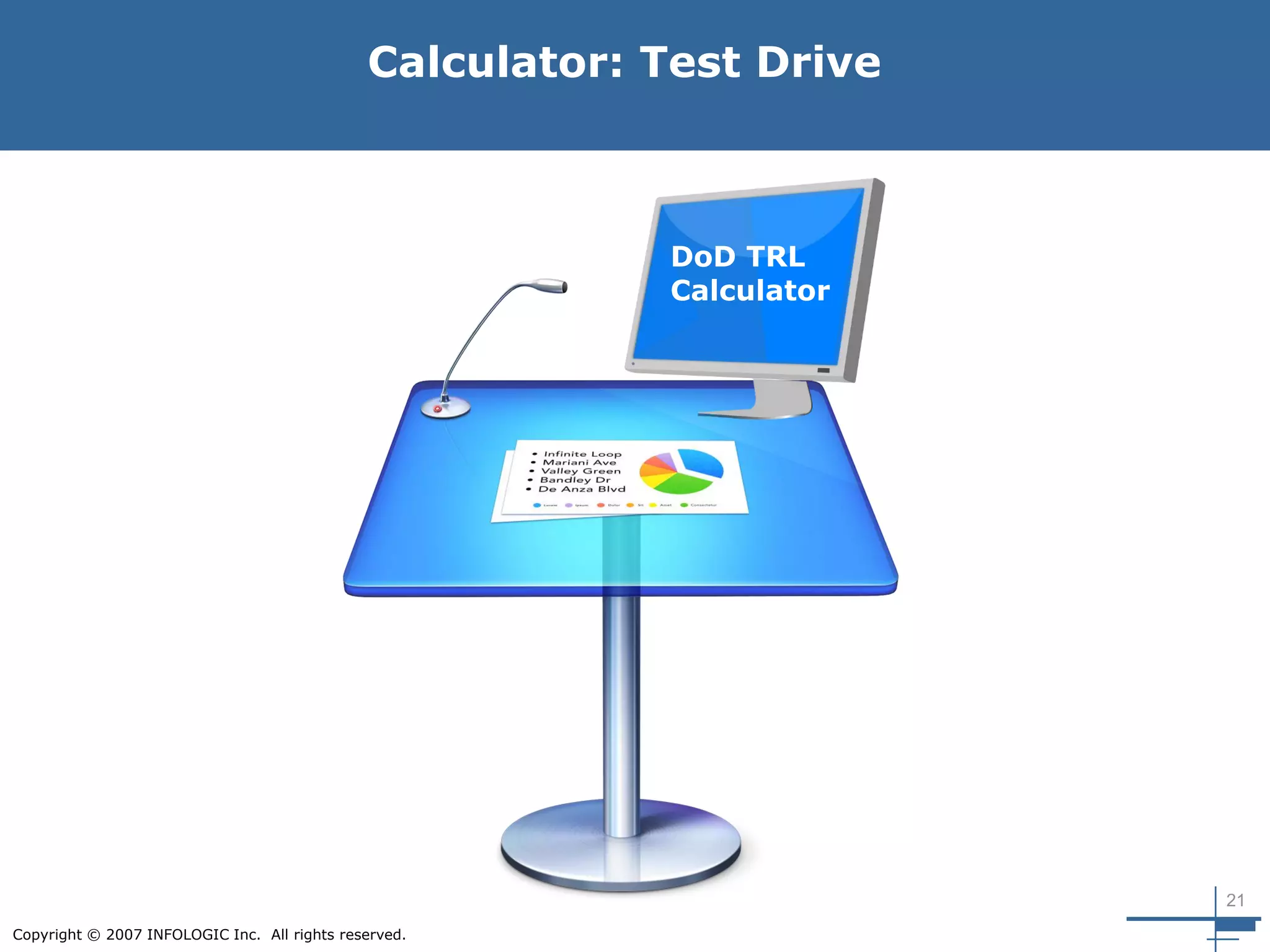 21
Copyright © 2007 INFOLOGIC Inc. All rights reserved.
Calculator: Test Drive
DoD TRL
Calculator
 