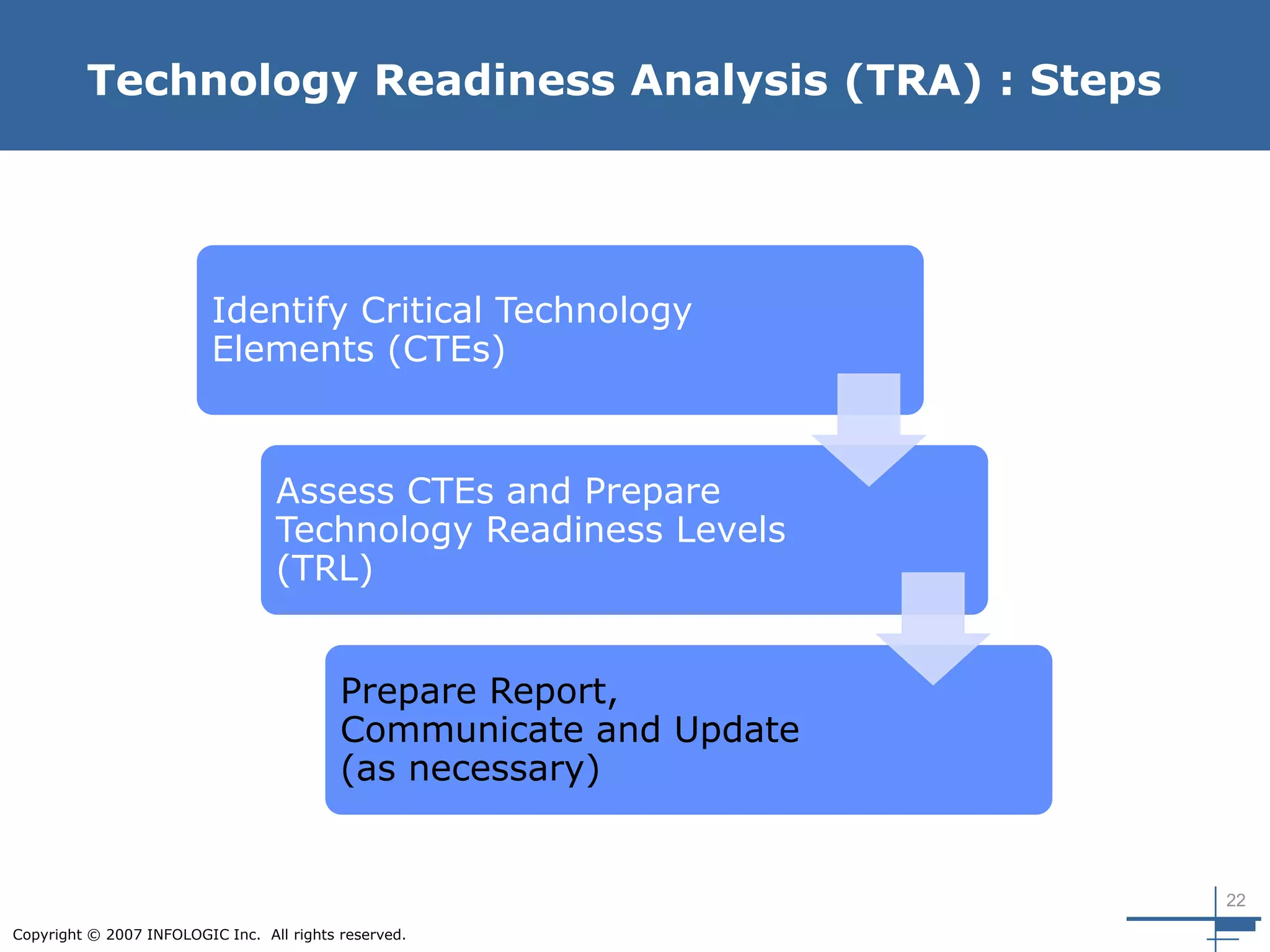 22
Copyright © 2007 INFOLOGIC Inc. All rights reserved.
Technology Readiness Analysis (TRA) : Steps
Identify Critical Technology
Elements (CTEs)
Assess CTEs and Prepare
Technology Readiness Levels
(TRL)
Prepare Report,
Communicate and Update
(as necessary)
 