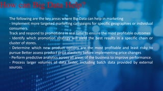 How can Big Data Help?
The following are the key areas where Big Data can help in marketing
- Implement more targeted mark...