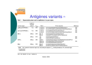 Antigènes variants (5)