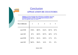 ! " # $ % &
'( ")*+, #+*& , #"*% , "-*), $*& ,
' "., %#*& , $#*), .*+, "*),
'( $&*), $#*" , "#*& , "*), -,
' &.*/, $/*., $*% , -, -,
! " !
!