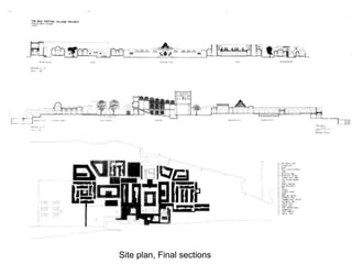 Site plan, Final sections
 