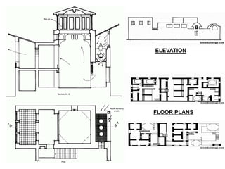 ELEVATION
FLOOR PLANS
 