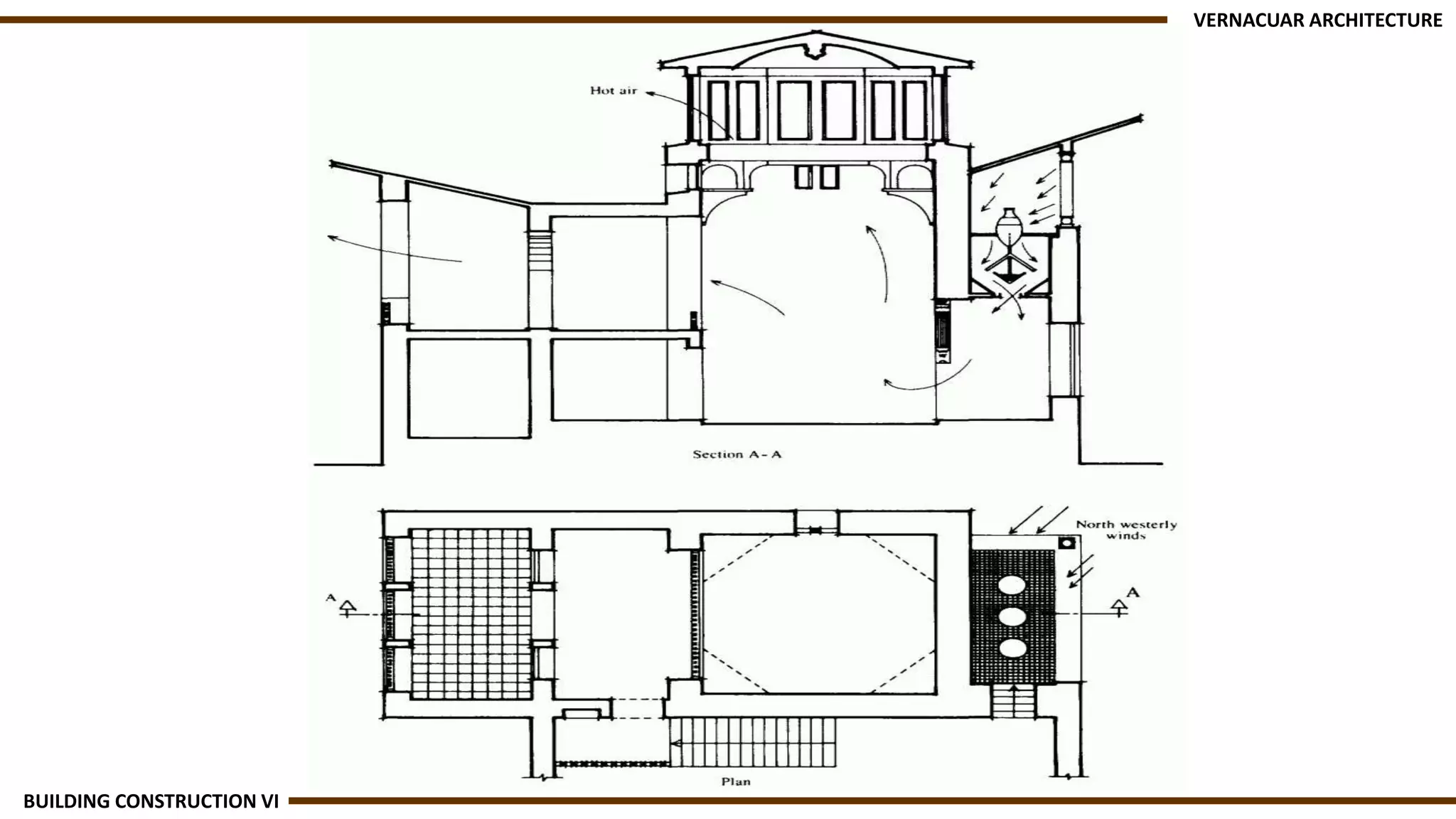 VERNACUAR ARCHITECTURE
BUILDING CONSTRUCTION VI
 