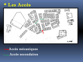 * Les Accès 
Accès mécaniques 
Accès secondaires 
 