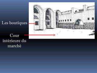 Les boutiques 
Cour 
intérieure du 
marché 
 