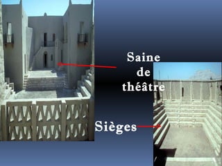 Saine 
de 
théâtre 
Sièges 
 