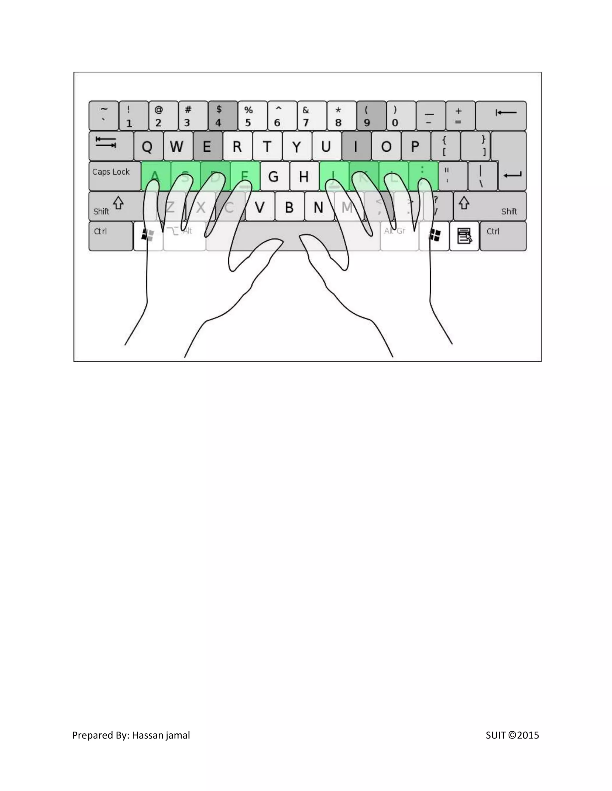 Introduction to computer pdf