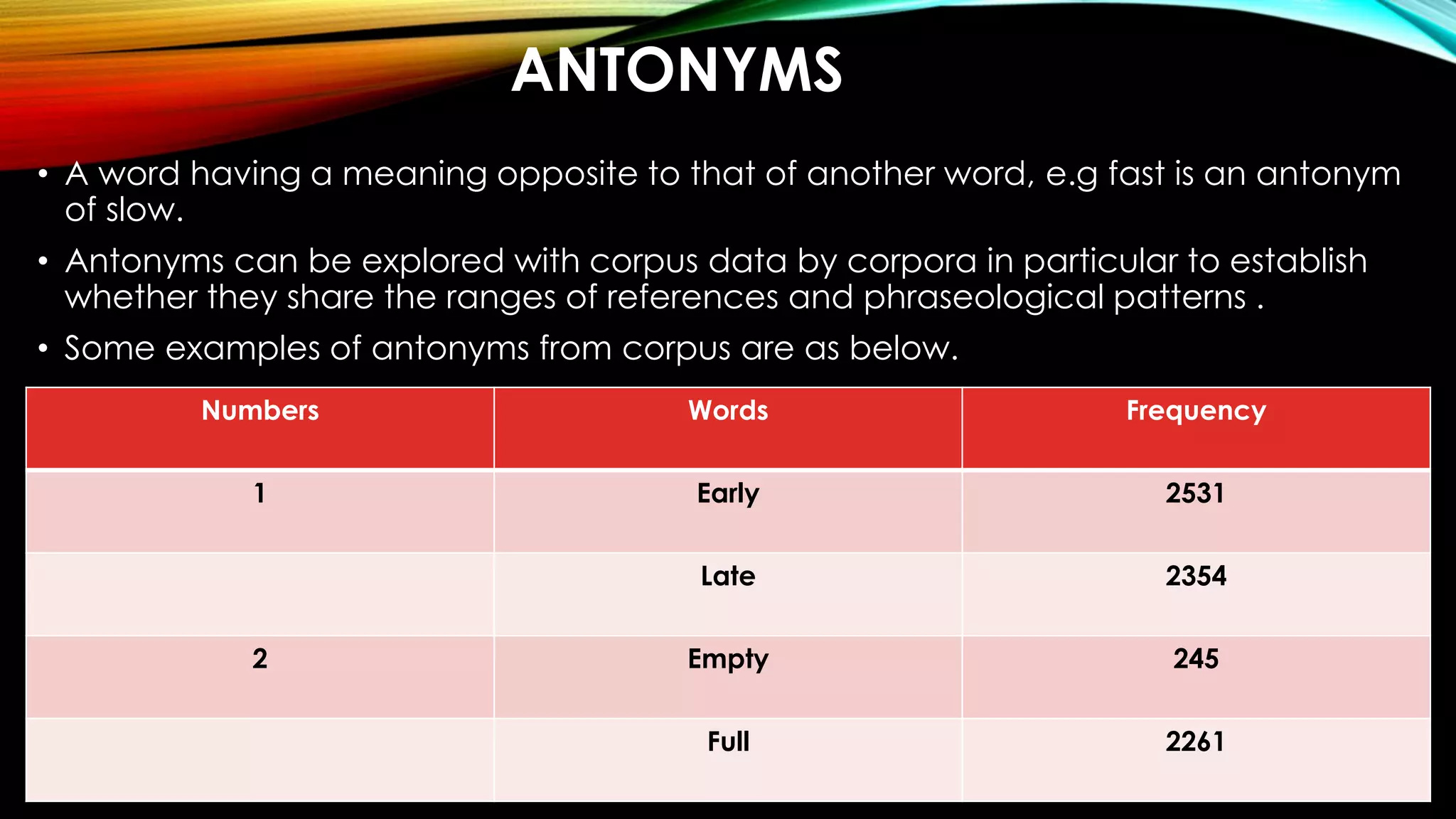ANTONYMS
• A word having a meaning opposite to that of another word, e.g fast is an antonym
of slow.
• Antonyms can be explored with corpus data by corpora in particular to establish
whether they share the ranges of references and phraseological patterns .
• Some examples of antonyms from corpus are as below.
Numbers Words Frequency
1 Early 2531
Late 2354
2 Empty 245
Full 2261
 