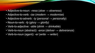 • Adjective-to-noun: -ness (slow → slowness)
• Adjective-to-verb: -ise (modern → modernise)
• Adjective-to-adverb: -ly (personal → personally)
• Noun-to-verb: -fy (glory → glorify)
• Verb-to-adjective: -able (drink → drinkable)
• Verb-to-noun (abstract): -ance (deliver → deliverance)
• Verb-to-noun (agent): -er (write → writer)
 