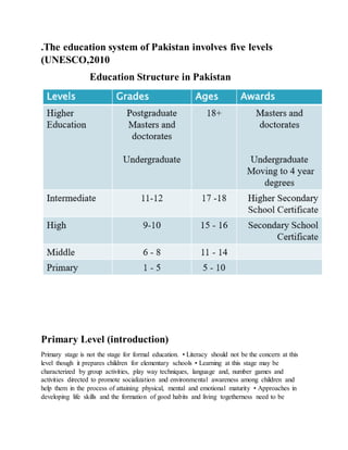 .The education system of Pakistan involves five levels
(UNESCO,2010
Education Structure in Pakistan
Primary Level (introduction)
Primary stage is not the stage for formal education. • Literacy should not be the concern at this
level though it prepares children for elementary schools • Learning at this stage may be
characterized by group activities, play way techniques, language and, number games and
activities directed to promote socialization and environmental awareness among children and
help them in the process of attaining physical, mental and emotional maturity • Approaches in
developing life skills and the formation of good habits and living togetherness need to be
 