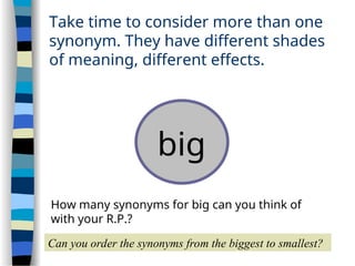 English Vocabulary Synonyms for Grade 6.ppt