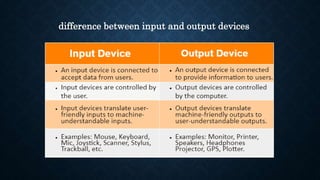 input out | PPT