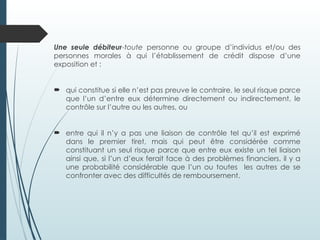 Une seule débiteur-toute personne ou groupe d’individus et/ou des
personnes morales à qui l’établissement de crédit dispose d’une
exposition et :
 qui constitue si elle n’est pas preuve le contraire, le seul risque parce
que l’un d’entre eux détermine directement ou indirectement, le
contrôle sur l’autre ou les autres, ou
 entre qui il n’y a pas une liaison de contrôle tel qu’il est exprimé
dans le premier tiret, mais qui peut être considérée comme
constituant un seul risque parce que entre eux existe un tel liaison
ainsi que, si l’un d’eux ferait face à des problèmes financiers, il y a
une probabilité considérable que l’un ou toutes les autres de se
confronter avec des difficultés de remboursement.
 