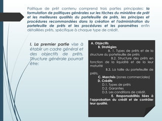 Politique de prêt contenu comprend trois parties principales: la
formulation de politiques générales sur les tâches du ministère de prêt
et les meilleures qualités du portefeuille de prêts, les principes et
procédures recommandées dans la création et l'administration du
portefeuille de prêts et les procédures et les paramètres enfin
détaillées prêts, spécifique à chaque type de crédit.
I. La premier partie vise à
établir un cadre général et
des objectifs de prêts.
Structure générale pourrait
être:
A. Objectifs
B. Stratégies
B. 1. Types de prêts et de la
structure du portefeuille de prêts
B.2. Structure des prêts en
fonction de la liquidité et de la leur
maturité
B.3. La taille du portefeuille de
prêts.
C. Marchés (zones commerciales)
D. Crédits
D.1. Types de prêts
D.2. Garanties
D.3. Les conditions de crédit.
E. Responsabilités liées à
l'approbation du crédit et de contrôler
leur qualité.
 