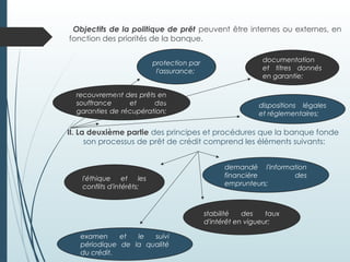 Objectifs de la politique de prêt peuvent être internes ou externes, en
fonction des priorités de la banque.
II. La deuxième partie des principes et procédures que la banque fonde
son processus de prêt de crédit comprend les éléments suivants:
protection par
l'assurance;
documentation
et titres donnés
en garantie;
recouvrement des prêts en
souffrance et des
garanties de récupération;
dispositions légales
et réglementaires;
stabilité des taux
d'intérêt en vigueur;
demandé l'information
financière des
emprunteurs;
l'éthique et les
conflits d'intérêts;
examen et le suivi
périodique de la qualité
du crédit.
 