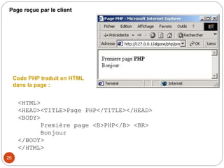 26
Code PHP traduit en HTML
dans la page :
Page reçue par le client
<HTML>
<HEAD><TITLE>Page PHP</TITLE></HEAD>
<BODY>
Première page <B>PHP</B> <BR>
Bonjour
</BODY>
</HTML>
 