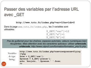 105
http://www.toto.fr/index.php?var=12&a=1&b=2
Dans la page www.toto.fr/index.php, les 3 variables sont
utilisables:
Passer des variables par l’adresse URL
avec _GET
$_GET[‘var’]=12
$_GET[‘a’]=1
$_GET[‘b’]=2
http://www.toto.fr/index.php?nom=cow&prenom=flying
<?php
$nom = $_GET['nom'];
$prenom = $_GET['prenom'];
echo 'Bonjour, '.$prenom.' '.$nom;
?>
Pas de guillemet pour les chaînes, espaces autorisés, valeurs numériques bien
récupérées. Mais attention avec les caractères spéciaux: utiliser urlencode,
urldecode, http://www.cdprof.com/formation/formation_php1b.php
Variables
de type
String:
 