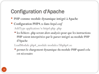 19
Configuration d'Apache
 PHP comme module dynamique intégré à Apache
 Configuration PHP4.x dans httpd.conf
AddType application/x-httpd-php .php
 les fichiers .php seront alors analysés pour que les instructions
PHP soient interprétées par le parser intégré au module PHP
d'Apache
LoadModule php4_module modules/libphp4.so
 permet le chargement dynamique du module PHP quand cela
est nécessaire
 