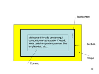 10
Maintenant il y a le contenu qui
occupe toute cette partie. C’est du
texte certaines parties peuvent être
emphasées, etc….
espacement
bordure
marge
Contenu
 