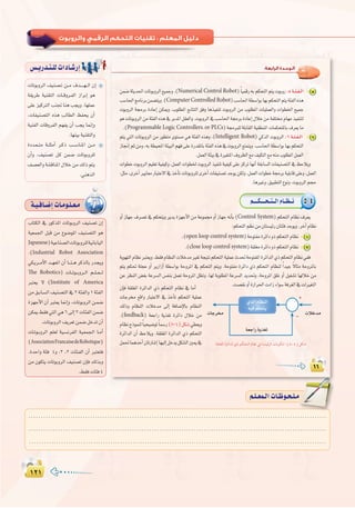 ±≤±±≤±
:
.........................................................................................................................
.........................................................................................................................
.........................................................................................................................
º`∏`©ª`dGäÉ`Xƒ`ë`∏`eº`∏`©ª`dGäÉ`Xƒ`ë`∏`e
:‫اﻟﺮاﺑﻌﺔ‬ ‫اﻟـﻮﺣـﺪة‬
Control System
open loop control system 1
.(close loop control system 2
5-4
Numerical Control Robot :5á``Ä``Ø``dG 5
Computer Controlled Robot
Programmable Logic Controllers or PLCs
Intelligent Robot :6 á``Ä``Ø``dG 6
feedback
(8-4
+
-
¢ù`jQó`à`∏däGOÉ`°TQEG
äÉJƒHhôdG ∞«æ°ü`J ø``e ±ó`````¡``dG ¿EG
á≤jôW á«æ≤àdG äÉ``bhô`ØdG RGôHEG ƒg
≈∏Y õ«cÎdG ÖæŒ Éæg Öéjh .É¡∏ªY
,äÉØ«æ°üàdG √òg ÖdÉ£dG ßØëj ¿CG
á«æØdG äÉbhôØdG º¡Øj ¿CG Öéj É‰EGh
.É¡æ«Há«æ≤àdGh
IOó`©``àe á``∏ãeCG ô`cP Ö```°SÉæŸG ø``e
¿CGh ,∞«æ°üJ π`c øª°V äÉJƒHhô∏d
∞°ü©dGh á°ûbÉæŸG ∫ÓN øe ∂dP ºàj
.»ægòdG
ÜÉàµdG ‘ QƒcòŸG äÉJƒHhôdG ∞«æ°üJ ¿EG
á«©ª÷G πÑb øe ´ƒ°VƒŸG ∞«æ°üàdG ƒg
Japanese)á«YÉæ°üdGäÉJƒHhô∏dá«fÉHÉ«dG
.(Industrial Robot Association
»µ`jô``eC’G ó``¡©ŸG ¿CG É``æ``g ôcòdÉH Qóéjh
The Robotics) äÉ``Jƒ``Hhô``dG º``∏``©```d
Èà©j ’ (Institute of America
øe≥`HÉ`°ùdG∞«æ°üàdG‘2áÄØdGh1áÄØdG
Iõ¡LC’G ¿CG Èà©j É‰EGh ,äÉJƒHhôdG ø`ª°V
øµÁ§≤a»àdG»g6¤EG3äÉÄØdGøª°V
.äÉJƒHhôdG∞jô©Jøª°VπNóJ¿CG
äÉ`Jƒ`HhôdG º∏©d á«`°ùfôØdG á«`©ª÷G É`eCG
(AssociationFrancaisedeRobotique)
.IóMGh áÄa 4h ,3 ,2 äÉÄ`ØdG ¿CG Èà©àa
øe ¿ƒµàj äÉJƒHhôdG ∞«æ°üJ ¿EÉa ∂dòHh
.§≤aäÉÄa4
á`«`aÉ`°VEGäÉ`eƒ`∏`©`e
 