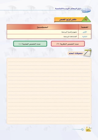 ±≥∂
:
±≥∂
k’hCG¢ü°ü◊G™jRƒJ¢üî∏e
á``````°ü````ë``dG´ƒ```````````°Vƒ```````ª`````dG
¤hC’G.á›ÈdG á«ªgCGh Ωƒ¡Øe
á`«`fÉ`ã`dG.á›ÈdG äÉ¨d ΩÉ°ùbCG
........................................................................................................................
.......................................................................................................................
........................................................................................................................
........................................................................................................................
........................................................................................................................
........................................................................................................................
........................................................................................................................
........................................................................................................................
........................................................................................................................
........................................................................................................................
........................................................................................................................
........................................................................................................................
........................................................................................................................
........................................................................................................................
........................................................................................................................
........................................................................................................................
........................................................................................................................
º`∏`©ª`dGäÉ`Xƒ`ë`∏`eº`∏`©ª`dGäÉ`Xƒ`ë`∏`e
(2) ájô`¶`æ`dG¢ü`°ü`ë`dGOó```Y(-) á`«``∏`ª©`dG¢ü`°ü`ë`dGOó```Y
 