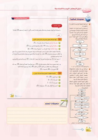 ±∑∞
:
±∑∞
......................................................................................
......................................................................................
......................................................................................
......................................................................................
º`∏`©ª`dGäÉ`Xƒ`ë`∏`eº`∏`©ª`dGäÉ`Xƒ`ë`∏`e
‫اﻟﻤـﺴـﺎﺋـﻞ‬ ‫ﺣـﻞ‬ ‫ﺻـﻴـﺎﻏـﺔ‬
10
S 1
D 10 2
M 3
10
10 I -CG
M M -Ü
M D
.D M M
M 1
I 2
I I 3
D I 4
0
0
1
10
k’hCG
á`«`aÉ`°VEGäÉ`eƒ`∏`©`e
(QGôµàdG)Ió`MGƒ`dGá`≤∏◊G§`FGô`N 3
:(QGôµàdG)
á``≤∏◊G äGP §``FGô``î```dG Ωó``îà`°ù```J
øe áYƒª› hCG á«∏ªY IOÉYE’ IóMGƒdG
GkOhó GkOóY èeÉfÈdG ‘ äÉ«∏ª©dG
.èeÈŸGÉgOóëj»àdGäGqôŸGøe
º```°SG É k°†jCG ´ƒædG Gò```g ≈∏Y ≥∏£jh
.á£«°ùÑdGá≤∏◊GáWQÉN
diagrams) äÉ≤∏M IqóY …P §FGôN 4
:(of repeatedly executed loops
πNGO äÉ≤∏◊G ¿ƒµJ ´ƒædG Gòg ‘h
.™``WÉ≤àJ ’ ø``µdh ¢†``©ÑdG É``¡°†©H
á«∏NGO á≤∏M ≈``dhC’G á≤∏◊G ≈ª°ùJh
.á«LQÉNá≤∏Má«fÉãdGá≤∏◊Gh
á≤∏◊G ≥«≤ëàd ò«ØæàdG ájƒdhCG ¿ƒµJh
§FGôN É k°†jCG É¡«∏Y ≥∏£j óbh .á«∏NGódG
.á«æª°†dGhCGá∏NGóàŸGäÉ≤∏◊G
(Éjó«Ñ«µjh)
ájÉ¡f
º©f
’
2 = •
• ™ÑWG
50 < •
ájGóH
2 + • = •
ájÉ¡f
º©f
º©f
´ƒªéŸG ™ÑWG
10 =•
5 =OGóY
1 + OGóY =OGóY
áLQO + ´ƒª› =´ƒªéŸG
áLQO πNOCG
’
’
0 = •
1+• = •
ájGóH
0 = OGóY ,0 = ´ƒª›
50¤G1øeá«LhõdGOGóYC’G™Ñ£jèeÉfôH
ÜÓW(10)``dOGƒe(5)áLQO™ªéjèeÉfôH
 