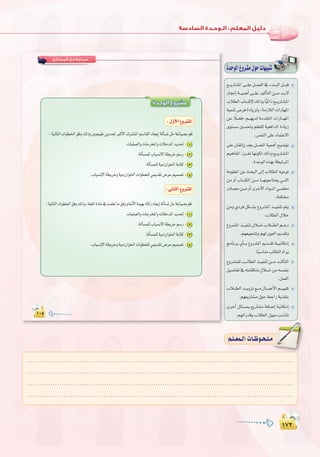 ±∑≤
:
±∑≤
™```jQÉ°ûŸG≈```∏Yπ```ª©dG‘Aó```ÑdGπ```Ñb
RÉ‚EGá```«ªgCG≈```∏Yó«cCÉàdGø```eó```H’
ÜÓ£dGÜÉ°ùcE’∂dPhÉv«JGP™```jQÉ°ûŸG
á«ªæJ¢UôaIOÉjõdh,áeRÓdGäGQÉ¡ŸG
øY kÓ°†a ,º```¡jód áeó≤àŸG äGQÉ```¡ŸG
iƒà°ùe Ú°ù–h º∏©à∏d á«©aGódG IOÉjR
.¢ùØædG≈∏YOÉªàY’G
≈∏Y ¿É≤JEGh óéH π```ª©dG á«ªgCG í«°VƒJ
º«gÉØŸG Rõ```©J É¡fƒµd ∂dPh ™```jQÉ°ûŸG
.IóMƒdG√ò¡Há£ÑJôŸG
áeƒ∏©ŸGøYåëÑdG¤EGÜÓ£dG¬«LƒJ
øe hCG ÜÉ```àµdG ø```e É```¡fƒLÉàëj »```àdG
QOÉ°üeø```ehCGiôNC’GOGƒ```ŸG»```ª∏©e
.áØ∏à
øeh …Oôa πµ```°ûH ´hô°ûŸG ò```«ØæJ ºàj
.ÜÓ£dG∫ÓN
´hô°ûŸGò```«ØæJ∫Ó```NÜÓ```£dGº```YO
.º¡©«é°ûJhº¡d¿ƒ©dGËó≤Jh
èeÉfôH …CÉ```H ´hô°ûŸG Ëó```≤J á```«fÉµeEG
.ÉkÑ°SÉæeÖdÉ£dG√Gôj
´hô°ûª∏dÖ```dÉ£dGò```«ØæJø```eó```cCÉàdG
π«°UÉØJ‘¬à°ûbÉæe∫Ó```Nøe¬°ùØæH
.πª©dG
ÜÓ```£dGó```jhõJ™```e∫É```ªYC’Gº```««≤J
.º¡©jQÉ°ûe∫ƒMá©LGQájò¨àH
iôNCG πFÉ°ùÃ ™jQÉ°ûe áaÉ°VEG á«fÉµeEG
.º¡JGQóbhÜÓ£dG∫ƒ«eÖ°SÉæJ
IóMƒdG´hô°ûe∫ƒMäÉ¡«ÑæJ
........................................................................................................................
........................................................................................................................
........................................................................................................................
.........................................................................................................................
™```jQÉ°ûŸG≈```∏Yπ```ª©dG‘Aó```ÑdGπ```Ñb
RÉ‚EGá```«ªgCG≈```∏Yó«cCÉàdGø```eó```H’
ÜÓ£dGÜÉ°ùcE’∂dPhÉv«JGP™```jQÉ°ûŸG
á«ªæJ¢UôaIOÉjõdh,áeRÓdGäGQÉ¡ŸG
øY kÓ°†a ,º```¡jód áeó≤àŸG äGQÉ```¡ŸG
iƒà°ùe Ú°ù–h º∏©à∏d á«©aGódG IOÉjR
≈∏Y ¿É≤JEGh óéH π```ª©dG á«ªgCG í«°VƒJ
º«gÉØŸG Rõ```©J É¡fƒµd ∂dPh ™```jQÉ°ûŸG
áeƒ∏©ŸGøYåëÑdG¤EGÜÓ£dG¬«LƒJ
øe hCG ÜÉ```àµdG ø```e É```¡fƒLÉàëj »```àdG
QOÉ°üeø```ehCGiôNC’GOGƒ```ŸG»```ª∏©e
øeh …Oôa πµ```°ûH ´hô°ûŸG ò```«ØæJ ºàj
´hô°ûŸGò```«ØæJ∫Ó```NÜÓ```£dGº```YO
èeÉfôH …CÉ```H ´hô°ûŸG Ëó```≤J á```«fÉµeEG
´hô°ûª∏dÖ```dÉ£dGò```«ØæJø```eó```cCÉàdG
π«°UÉØJ‘¬à°ûbÉæe∫Ó```Nøe¬°ùØæH
ÜÓ```£dGó```jhõJ™```e∫É```ªYC’Gº```««≤J
iôNCG πFÉ°ùÃ ™jQÉ°ûe áaÉ°VEG á«fÉµeEG
‫اﻟﻤـﺴـﺎﺋـﻞ‬ ‫ﺣـﻞ‬ ‫ﺻـﻴـﺎﻏـﺔ‬
‫اﻟﻮﺣﺪة‬ ‫ﻣﺸﺮوع‬
1
2
3
4
1
2
3
4
º`∏`©ª`dGäÉ`Xƒ`ë`∏`eº`∏`©ª`dGäÉ`Xƒ`ë`∏`e
 