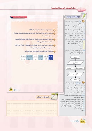 ±∑∏
:
±∑∏
äÉ`æ`jô`ª`à`dGá`HÉ`LEG
∂dPh ,ádCÉ°ùŸG ô°UÉæY π«∏– :k’hCG 9
:‹ÉàdGójóëàH
IQGô◊G áLQO :èeÉfÈdG äÉLô
.(±)âjÉ¡fô¡ØdÉH
IQGô◊G áLQO :èeÉfÈdG äÓNóe
.(Ω)ájƒÄŸG
IQGôM áLQO ÜÉ°ùM :á÷É©ŸG äÉ«∏ªY
× (5 õ 9) = (±) âjÉ¡fô¡ØdG
.32+…ƒÄŸÉHIQGô◊GáLQO
:ádCÉ°ùª∏dá«eRQGƒÿGäGƒ£ÿGáHÉàc:kÉ«fÉK
(Ω)ájƒÄŸGIQGô◊GáLQOπNOCG 1
32+Ω× (5õ9)=±π©LG 2
±™ÑWG 3
ájÉ¡f 4
:ádCÉ°ùª∏d ÜÉ«°ùf’G §£ º°SQ :kÉãdÉK
:‹ÉàdGπµ°ûdG∂dPí u°Vƒjh
,ádCÉ°ùŸGô°UÉæYπ«∏–:k’hCG/π◊G 10
:‹ÉàdGójóëàH∂dPh
.ÖdÉ£dGôjó≤J:èeÉfÈdGäÉLô
,ÖdÉ£dG áLQO :èeÉfÈdG äÓNóe
.(O)É¡dõeôfh
.áLQódG¢üëa:á÷É©ŸGäÉ«∏ªY
ájGóH
ájÉ¡f
Ω πNOCG
± ™ÑWG
32 + Ω * (5õ9)=± π©LG
:ádCÉ°ùª∏dá«eRQGƒÿGäGƒ£ÿGáHÉàc:Ék«fÉK
(O)áLQódGπNOCG
ôªà°SG’EGh∞bƒJhzRÉà‡{™ÑWG90=<Oπg
ôªà°SG’EGh∞bƒJhzkGóLó«L{™ÑWG80=<Oπg
ôªà°SG’EGh∞bƒJhzó«L{™ÑWG70=<Oπg
ôªà°SG’EGh∞bƒJhz∫ƒÑ≤e{™ÑWG50=<Oπg
zRÉà›ÒZ{™ÑWG
ájÉ¡f
∂dPh ,ádCÉ°ùŸG ô°UÉæY π«∏–
IQGô◊G áLQO :èeÉfÈdG äÉLô
IQGô◊G áLQO :èeÉfÈdG äÓNóe
IQGôM áLQO ÜÉ°ùM :á÷É©ŸG äÉ«∏ªY
:ádCÉ°ùª∏d ÜÉ«°ùf’G §£ º°SQ
‫اﻟﻤـﺴـﺎﺋـﻞ‬ ‫ﺣـﻞ‬ ‫ﺻـﻴـﺎﻏـﺔ‬
100 – 1 6
7
8
50
9
32 5 9
10
100 9089 8079 7069 5050
.............................................................................
.............................................................................
.............................................................................
.............................................................................
º`∏`©ª`dGäÉ`Xƒ`ë`∏`eº`∏`©ª`dGäÉ`Xƒ`ë`∏`e
 