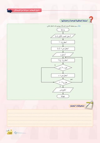 ±∏µ±∏µ
:
........................................................................................................................
........................................................................................................................
........................................................................................................................
.........................................................................................................................
º`∏`©ª`dGäÉ`Xƒ`ë`∏`eº`∏`©ª`dGäÉ`Xƒ`ë`∏`e
:‹ÉàdGπµ°ûdG∂dPí°Vƒjh:ádCÉ°ùª∏dÜÉ«°ùf’G§£º°SQ:ÉkãdÉK
É`¡`JÉ`HÉ`LEGhIó`Mƒ`∏dá`«`aÉ`°VEGá`∏`Ä`°SCG
ájGóH
ájÉ¡f
(O) ∫hC’G Oó©dG πNOCG
¢U ™ÑWG
1 =´ π©LG
(O) =¢U π©LG
1+´ =´ π©LG
O =¢U π©LG
O πNOCG
¢U > O πg
10 > ´ πg
º©f
’
’
 