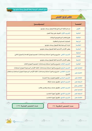 ±π±±π±
( ) :
k’hCG¢ü°ü◊G™jRƒJ¢üî∏e
á``````°ü````ë``dG´ƒ```````````°Vƒ```````ª`````dG
¤hC’G.ƒjOƒà°S ∂°ù«H ∫ƒé«a á¨∏H èeÉfÈdG áHÉàc πMGôe
á`«`fÉ`ã`dG.πª©dG áÄ«H ≈∏Y ±ô©àdG-∫hC’G ÖjQóàdG
á`ã`dÉ`ã`dG.äÉfÉ«ÑdG ™e èeÉfÈdG πeÉ©J ¥ôW
á`©`HGô`dG.á«≤£æŸGh á«HÉ°ù◊G äÉ«∏ª©dG
á°ùeÉÿG.ƒjOƒà°S ∂°ù«H ∫ƒé«a á¨∏H á›ÈdG äGhOCG
á°SOÉ°ùdG.ƒjOƒà°S ∂°ù«H ∫ƒé«a á¨∏d á«°SÉ°SC’G ôeGhC’G ¢†©H
á©HÉ°ùdG
.ÊÉãdG êPƒªædGh áeó≤ŸG êPƒ‰ º«ª°üJ :(äÉMÉ°ùeh äÉHÉ°ùM) èeÉfôH ´hô°ûe- ÊÉãdG ÖjQóàdG
áæeÉãdG
á©°SÉàdG.ƒjOƒà°S ∂°ù«H ∫ƒé«a á¨∏d á«°SÉ°SC’G ôeGhC’G ¢†©H
Iô°TÉ©dG.ådÉãdG êPƒªædG º«ª°üJ :(äÉMÉ°ùeh äÉHÉ°ùM) èeÉfôH ´hô°ûe-ådÉãdG ÖjQóàdG
ô°ûY ájOÉ◊G.(äÉHÉ°ùM) êPƒªæd á«›ÈdG ôeGhC’G áHÉàc :(äÉMÉ°ùeh äÉHÉ°ùM) èeÉfôH ´hô°ûe-™HGôdG ÖjQóàdG
ô°ûY á«fÉãdG
∫Éªµà°SGh (äÉMÉ°ùe) êPƒªæd á«›ÈdG ôeGhC’G áHÉàc :(äÉMÉ°ùeh äÉHÉ°ùM) èeÉfôH ´hô°ûe -¢ùeÉÿG ÖjQóàdG
.´hô°ûŸG
ô°ûY áãdÉãdG.IQGô◊G áLQO πjƒ– ≥«Ñ£J-¢SOÉ°ùdG ÖjQóàdG
ô°ûY á©HGôdG.IÉcõdG ÜÉ°ùM ≥«Ñ£J- ™HÉ°ùdG ÖjQóàdG
ô°ûY ¢ùeÉÿG
.ÖdÉW ôjó≤Jh äÉLQO ÜÉ°ùM ≥«Ñ£J- øeÉãdG ÖjQóàdG
ô°ûY á°SOÉ°ùdG
ô°ûY á©HÉ°ùdG.Ö°SÉ◊G Iõ¡LCG ≥«Ñ£J- ™°SÉàdG ÖjQóàdG
ô°ûY áæeÉãdG.Ö°SÉ◊G Iõ¡LCG ≥«Ñ£J- ™°SÉàdG ÖjQóàdG
(6) ájô`¶`æ`dG¢ü`°ü`ë`dGOó```Y(12) á`«``∏`ª©`dG¢ü`°ü`ë`dGOó```Y
 