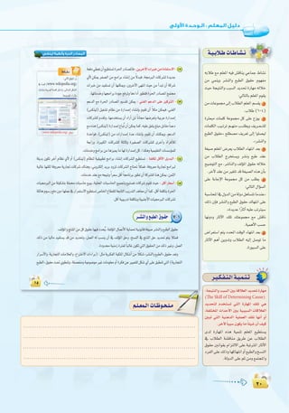 ≤∞
:
≤∞
¬HÓW ™e º∏©ŸG ¬«a ¢ûbÉæj »YÉªL •É°ûf
øe »ªæjh ô°ûædGh ™Ñ£dG ¥ƒ≤M Ωƒ¡Øe
å«M áé«àædGh ÖÑ°ùdG ójó– IQÉ¡e ¬dÓN
:‹ÉàdÉHº∏©ŸGΩƒ≤j
øeäÉYƒª›¤EGÜÓ£dGº∏©ŸGº°ù≤j 1
.ÜÓW(6-4)
IÌ©Ñe äÉª∏c áYƒª› πc ≈∏Y ´Rƒj 2
äÉª∏µdG Ö«``JôJ º``¡æe Ö````∏£jh ∞jô``©```à∏d
™Ñ£dG ¥ƒ≤M{ í∏£°üe ∞jô©J ¤EG Gƒ∏°ü«d
.zô°ûædGh
á¨«°U º∏©ŸG ¢Vô©j ÜÓ£dG AÉ¡àfG ó©H 3
øe ÜÓ£dG êôîà°ùjh ô°ûfh ™ÑW ó≤Y
í«°VƒàdG ™e ,ô°TÉædGh ∞dDƒŸG ¥ƒ≤M ¬dÓN
.ôNB’ó≤YøeÒ¨àJóbá¨«°üdG√òg¿CÉH
≈∏Y áHÉLE’G áYƒª› πc øe Ö∏£j 4
:‹ÉàdG∫GDƒ°ùdG
áÑ°SÉëŸG‘∫hódGøeádhOπgÉ°ùàJÉeóæY{
∂dP ¿EÉa ô°ûædGh ™Ñ£dG ¥ƒ≤M ∑É¡àfG ≈∏Y
.zIójóYGkQÉKBG¬«∏YÖJÎ«°S
É¡fhOh QÉKB’G ∂∏J ∂àYƒª› ™e ¢ûbÉf
.á«ªgC’GÖ°ùM
¢VGô©à°SGºàjOóëŸGâbƒdGAÉ¡àfGó©H 5
QÉKB’G ºgCG øjhóJh ÜÓ£dG ¬«dEG π°UƒJ Ée
.IQƒÑ°ùdG≈∏Y
á`«`HÓ`WäÉ`WÉ`°û`f
ô`«`µ`Ø`à`dGá`«`ª`æ`J
:áé«àædGhÖÑ°ùdGÚHábÓ©dGójó–IQÉ¡e
(The Skill of Determining Cause)
ójóëàd Ωóîà°ùJ »àdG IQÉ¡ŸG ∂∏J »g
,áØ∏àîŸG çGóMC’G ÚH á«ÑÑ°ùdG äÉbÓ©dG
ÚÑJ »àdG á«ægòdG á«∏ª©dG ∂∏J É¡fCG hCG
.ôNB’kÉÑÑ°S¿ƒµjÉekÉÄ«°T¿CG∞«c
iód IQÉ¡ŸG √òg á«ªæJ º∏©ŸG ™«£à°ùj
‘ ÜÓ£dG á°ûbÉæe ≥jôW øY ÜÓ£dG
¥ƒ≤M ÚfGƒ≤H ΩGõàd’G ≈∏Y áÑJÎŸG QÉKB’G
OôØdG≈∏Y∂dPhÉ¡cÉ¡àfGhCG™Ñ£dGhï°ùædG
.ádhódG ≈∏Y ºK øeh ™ªàéŸGh
......................................................................................
......................................................................................
......................................................................................
......................................................................................
º`∏`©ª`dGäÉ`Xƒ`ë`∏`e ójóëàd Ωóîà°ùJ »àdG IQÉ¡ŸG ∂∏J »g
,áØ∏àîŸG çGóMC’G ÚH á«ÑÑ°ùdG äÉbÓ©dG
ÚÑJ »àdG á«ægòdG á«∏ª©dG ∂∏J É¡fCG hCG
º`∏`©ª`dGäÉ`Xƒ`ë`∏`e
¬HÓW ™e º∏©ŸG ¬«a ¢ûbÉæj »YÉªL •É°ûf
øe »ªæjh ô°ûædGh ™Ñ£dG ¥ƒ≤M Ωƒ¡Øe
å«M áé«àædGh ÖÑ°ùdG ójó– IQÉ¡e ¬dÓN
øeäÉYƒª›¤EGÜÓ£dGº∏©ŸGº°ù≤j
IÌ©Ñe äÉª∏c áYƒª› πc ≈∏Y ´Rƒj
äÉª∏µdG Ö«``JôJ º``¡æe Ö````∏£jh ∞jô``©```à∏d
™Ñ£dG ¥ƒ≤M{ í∏£°üe ∞jô©J ¤EG Gƒ∏°ü«d
á¨«°U º∏©ŸG ¢Vô©j ÜÓ£dG AÉ¡àfG ó©H
øe ÜÓ£dG êôîà°ùjh ô°ûfh ™ÑW ó≤Y
í«°VƒàdG ™e ,ô°TÉædGh ∞dDƒŸG ¥ƒ≤M ¬dÓN
≈∏Y áHÉLE’G áYƒª› πc øe Ö∏£j
áÑ°SÉëŸG‘∫hódGøeádhOπgÉ°ùàJÉeóæY{
∂dP ¿EÉa ô°ûædGh ™Ñ£dG ¥ƒ≤M ∑É¡àfG ≈∏Y
É¡fhOh QÉKB’G ∂∏J ∂àYƒª› ™e ¢ûbÉf
¢VGô©à°SGºàjOóëŸGâbƒdGAÉ¡àfGó©H
QÉKB’G ºgCG øjhóJh ÜÓ£dG ¬«dEG π°UƒJ Ée
‫ﻟﻴﻨﻜﺲ‬ ‫وأﻧﻈﻤﺔ‬ ‫اﻟﺤﺮة‬ ‫اﻟﻤﺼﺎدر‬
7-1
www.wikipedia.org
(www.wikipedia.org
2
3
4
5
 