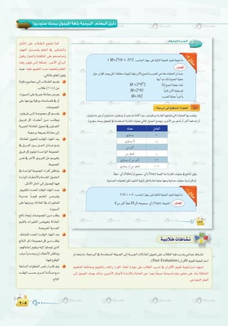 ≤∞µ≤∞µ
( ) :
á`«`HÓ`WäÉ`WÉ`°û`f
:‫اﻟﺴﺎﺑﻌﺔ‬ ‫اﻟـﻮﺣـﺪة‬
:3
? M=2*(6 + 3)^2
M =2*9^2
M=2*81
M=162
False True
Ék«fÉK
:1
?10 > = 4
4 10 True
ΩGóîà°SÉH,á›ÈdG‘áeóîà°ùŸGá¨«°üdG≈dEGájÈ÷Gä’OÉ©ŸGπjƒ–≈∏YÜÓ£dG¬«aÜQóàj»YÉªL•É```°ûf
.(Peer Evaluation)¿GôbC’Gº««≤Já«é«JGÎ°SG
º«gÉØŸG áªcÉh º««≤àdGh ó≤ædGh QGô≤dG PÉîJG IQÉ¡e ≈∏Y ÜÓ£dG ÖjQóJ ‘ ¿Gô``bC’G º««≤J á«é«JGÎ°SG º¡°ùJ
≈dEG ∫ƒ°UƒdG ±ó¡H ∂dPh ,øjôNB’G ∫ÉªYC’ IAÉ°SE’Gh IÉHÉëŸG øY Gó«©H Ék≤Ñ°ùe Égójó– ºàj ÒjÉ©e ≈∏Y AÉæH áÄWÉÿG
.»LPƒªædGπª©dG
πeCÉàdG ≈∏Y ÜÓ``£``dG ™é°ûJ Éªc
,º¡ØdG Ú``°``ù``–h º∏©àdG ‘ Ò``µ``Ø``à``dGh
πÑ≤Jh QGƒ◊Gh á°ûbÉæŸG ≈∏Y ºgóYÉ°ùJh
âbh ÒaƒJ ≈``dEG áaÉ°VEG .ô```NB’G …CGô```dG
å«M ,¬«∏Y º««≤àdG AÖY ∞«ØîJh º∏©ŸG
:‹ÉàdÉHº∏©ŸGΩƒ≤j
áfƒµe ™«eÉ› ≈dEG ÜÓ```£dG º°ù≤j 1
.ÜÓW(6-4)øe
,IQƒÑ°ùdG≈∏YájÈLádOÉ©e¢Vô©j 2
≈∏Y É¡YRƒj á«bQh äÉ°UÉ°üb ‘ hCG
.äÉYƒªéŸG
.Ú≤jôa≈```dEGá```Yƒª›πcº```°ù≤j 3
≥```jôa πc AÉ```°†YCG ø```e Ö```∏£jh
ájÈ÷GádOÉ©ŸGπjƒ–‘¿hÉ```©àdG
.á«›ôHá¨«°üHádOÉ©e≈dEG
,ádOÉ©ŸG πjƒëàd â```bƒdG AÉ¡àfG ó©H 4
‘ ¥ô```ØdG Ú```H π```◊G ∫OÉ```ÑJ º```àj
≥jôa πc Ωƒ≤«d Ió```MGƒdG áYƒªéŸG
¢ùØf‘ôNB’G≥```jôØdGπMº```««≤àH
.áYƒªéŸG
‘IóMGƒdGáYƒªéŸGOGôaCG¢ûbÉæàj 5
IOQGƒdGAÉ```£NC’Gháeó≤ŸG∫ƒ```∏◊G
.πãeC’Gπ◊G≈dEG∫ƒ°Uƒ∏dÉ¡«a
,º««≤à∏dOó```ëŸGâbƒdGAÉ¡àfGó```©H 6
á```jOóY kÉ```ª«b º```∏©ŸG ¢```VÎØj
≈∏YÉ¡fhójh,ádOÉ©ŸG‘äGÒ¨àª∏d
.IQƒÑ°ùdG
œÉf OÉéjEG äÉ```YƒªéŸG ø```e Ö∏£j 7
º«≤dÉH äGÒ¨àŸG ¢```†jƒ©àH ádOÉ©ŸG
.á°Vhô©ŸGájOó©dG
,•É°ûæ∏d OóëŸG â```bƒdG AÉ¡àfG ó©H 8
œÉædGôcPáYƒª›πcø```eÖ∏£j
,º¡JÉHÉLEG Ωƒ≤jh ¬«dEG Gƒ∏°UƒJ …òdG
ÜÉÑ°SCGhäóLh¿EGAÉ£NC’G¢ûbÉæjh
.É¡«a´ƒbƒdG
á≤HÉ°ùdGäGƒ£ÿG¢ùØfQGô```µJºàj 9
â```bƒdGÖ```°ùMiô```NCGá```dCÉ°ùe™```e
.ìÉàŸG
 